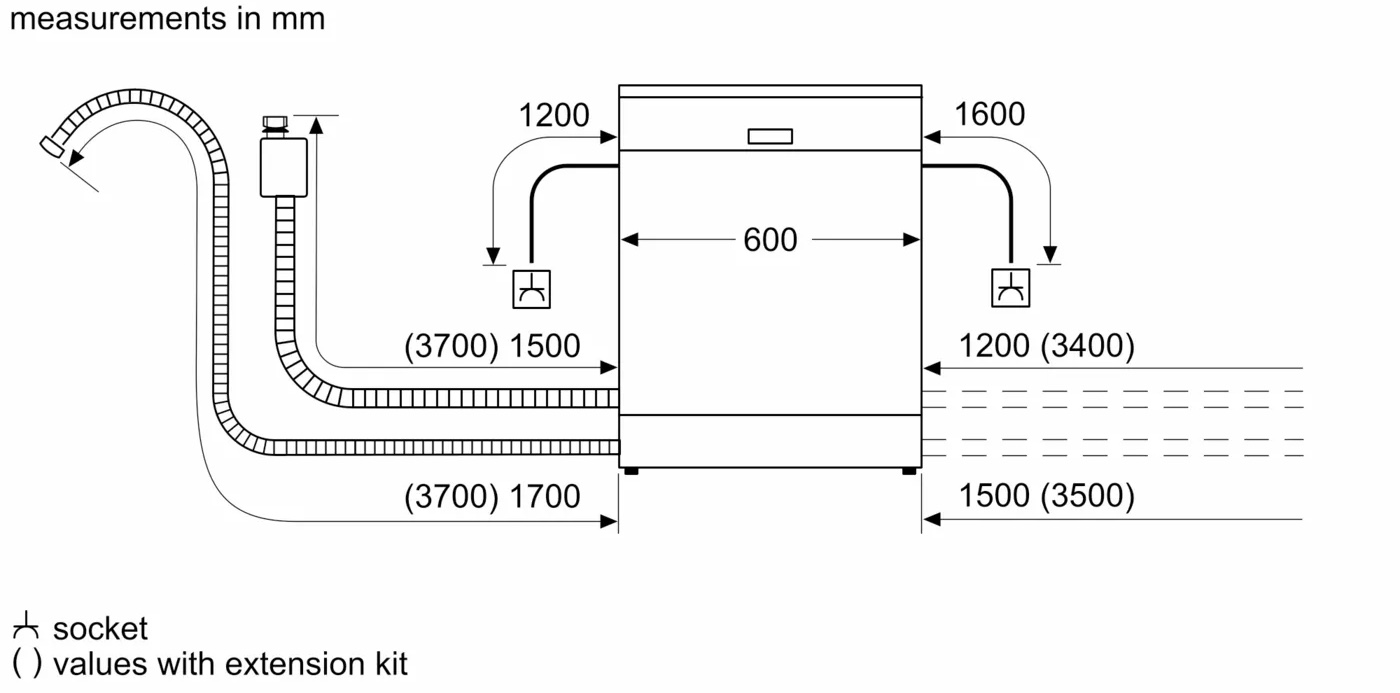 ماشین ظرفشویی بوش مدل  Bosch SMS6HMW76M