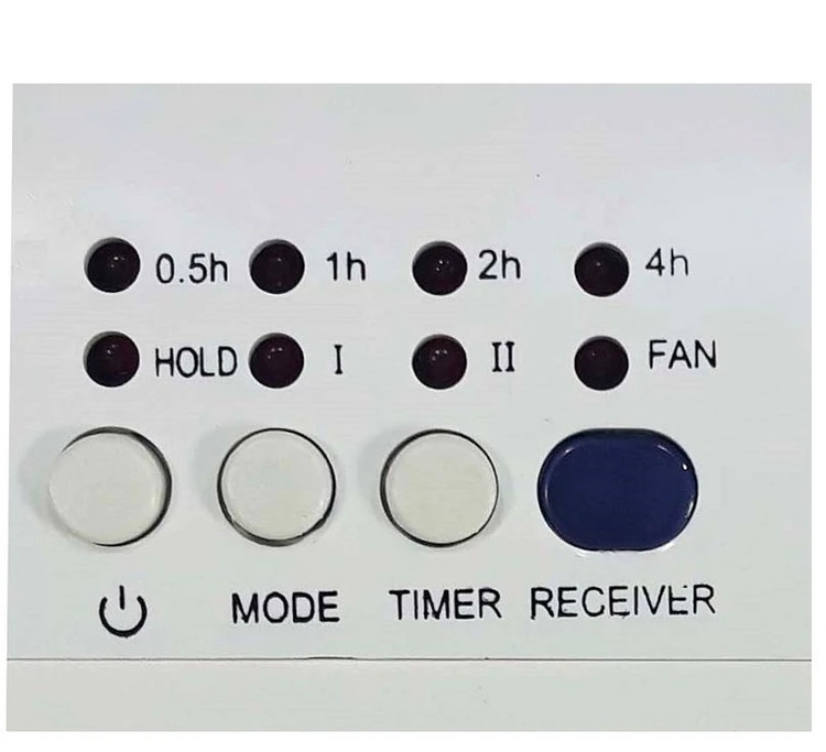 فن هیتر دیواری سانفورد مدل SF1228WH دارای تایمر، قفل کودک، به همراه ریموت کنترل