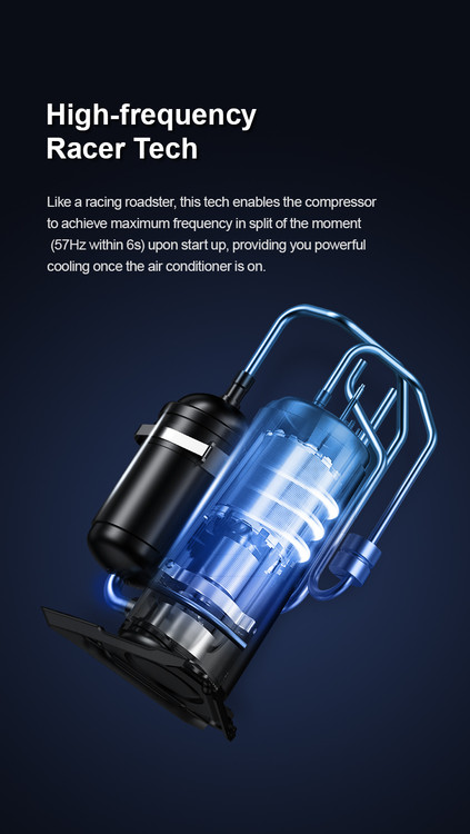 اسپلیت 12هزار اینورتر مدیا MSAG-12HRFN1 (سرد و گرم)