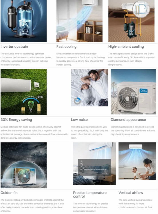 اسپلیت 18 هزار اینورتر مدیا MST4AG-18HRN1 (سرد و گرم)