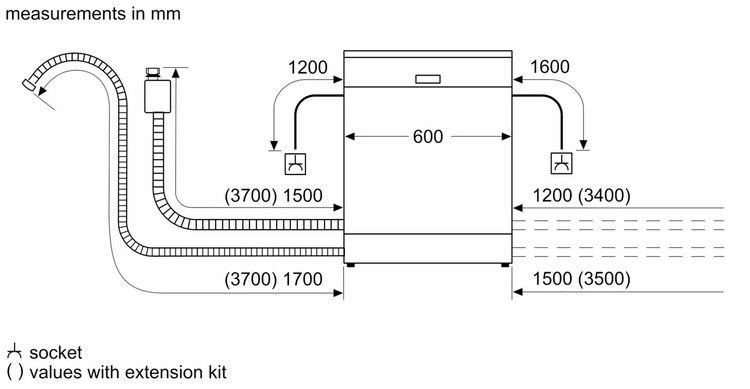 ماشین ظرفشویی بوش سری6 آلمان BOSCH SMS6ZCW85M
